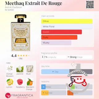 Meethaq Extrait De Rouge Ard Al Zaafaran